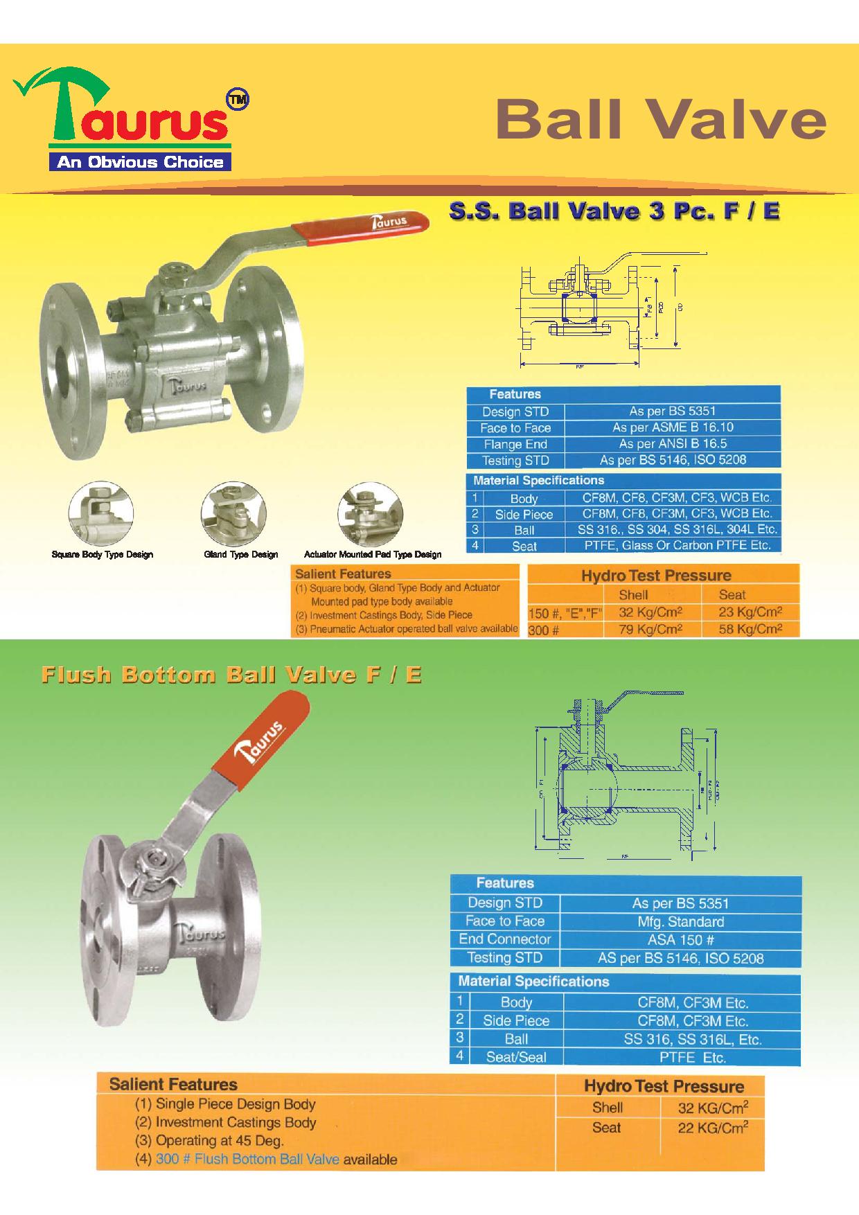 api 6d valve dimensions