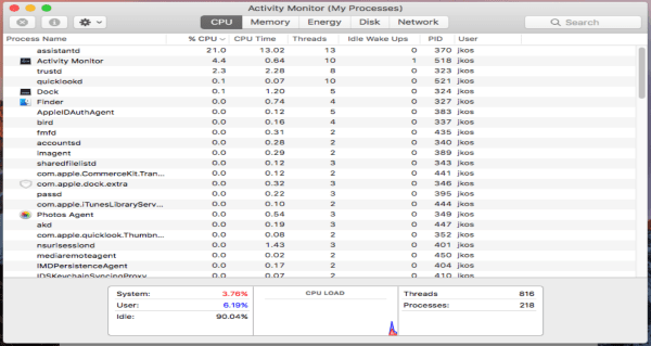 internet usage monitor for mac